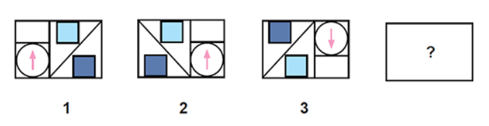 Aptitude Test question format about visual reasoning