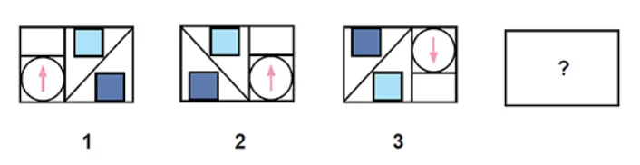 Exemple de Question du Raisonnement Schématique