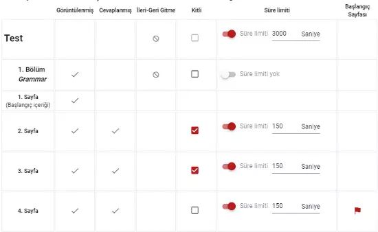 Resetting a candidate's online test to let them continue from where they left off